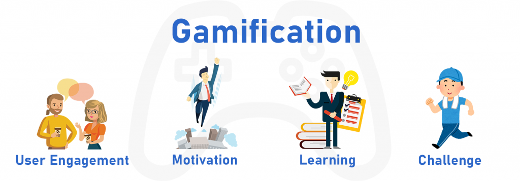 This image displays the benefits of using gamification during orientation week.